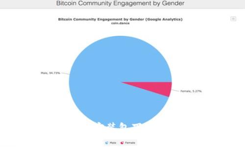 Btok官方版安装包下载与使用指南