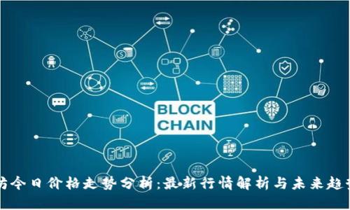 以太坊今日价格走势分析：最新行情解析与未来趋势预测