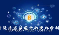 2023年加密货币市值前十的