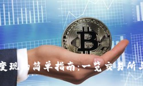 以太坊币变现的简单指南：一览交易所与钱包选项