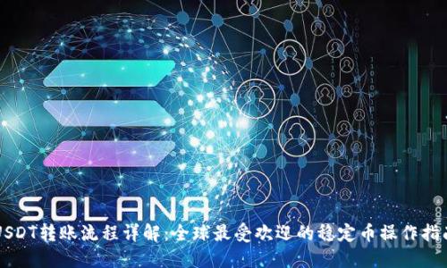 USDT转账流程详解：全球最受欢迎的稳定币操作指南