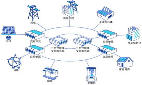 如何找回忘记的钱包密码：私钥的恢复与安全指南