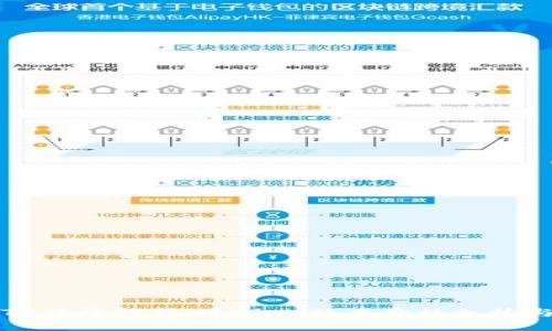 2023年BTC行情解析：透视比特币价格走势与市场趋势