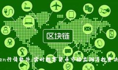 MyToken行情软件：实时数字
