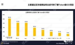 Huobi官网：获取最新交易平