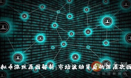 虚拟币涨跌原因解析：市场波动背后的深层次因素
