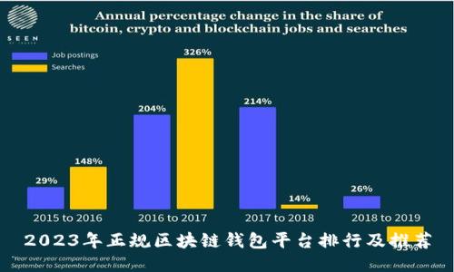 2023年正规区块链钱包平台排行及推荐