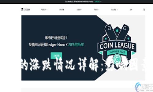 OKEx资金账户的涨跌情况详解：影响因素与管理策略