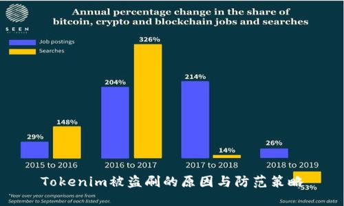 Tokenim被盗刷的原因与防范策略