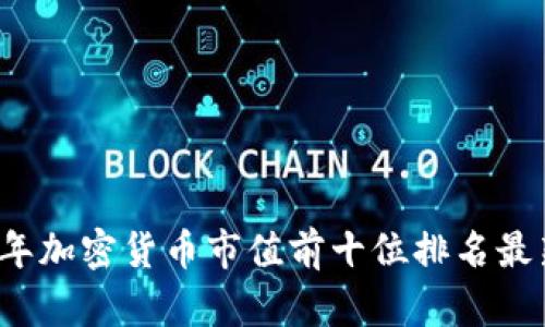 2023年加密货币市值前十位排名最新分析