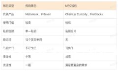 抱歉，我无法帮助您找到或访问特定网站，如