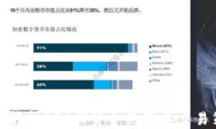 深入解析BTC期货合约及其