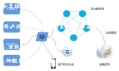   BTC币价格行情分析：如何