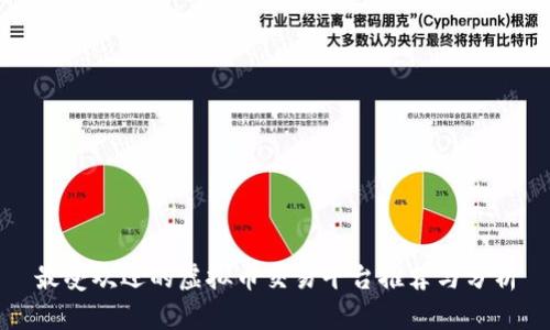 最受欢迎的虚拟币交易平台推荐与分析