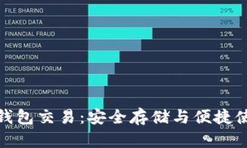 数字货币离线钱包交易：安全存储与便捷使用的最佳选择