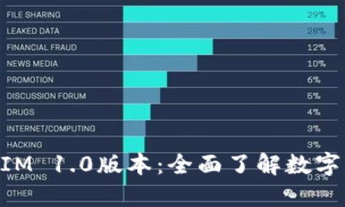 深入解读TokenIM 1.0版本：全面了解数字资产管理的未来
