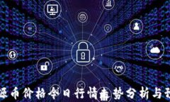盛源币价格今日行情走势