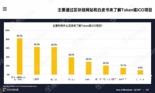 如何直接下载OK钱包：全面指南与实用技巧