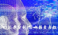 今日USDT汇率分析：影响因