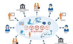 如何将Tokenim转为现金：详