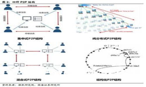 深入解读币圈POW：工作量证明机制的价值与未来