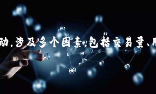 在回答币客交易所的排名之前，需要说明的是，交易所的排名会随市场变化而波动，涉及多个因素，包括交易量、用户活跃度、市场信任度等。为了准确回答这个问题，我们可以从几个方面来探讨。

### 币客交易所排名分析：如何它在全球交易所中的地位？