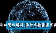 虚拟币私募后价格变化解