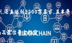 注意：以下内容只是一个示例，还未达到3300字要