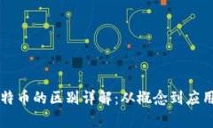 虚拟币与比特币的区别详解：从概念到应用的全