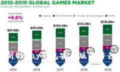 全面解析Okpay钱包安卓版的特色与优势