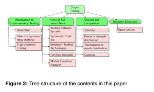 如何在Upbit交易所中实现盈利？全面解析与技巧分享