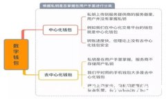 比特币交易被公安局冻结