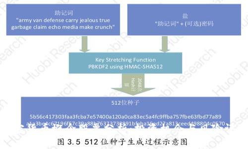 加密货币概念股票分析：投资机会与风险评估