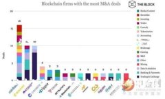 如何了解OKEx交易手续费：全面分析及费用计算方