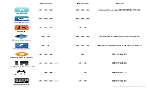 比特派安全可靠吗?全面解析及用户体验评测