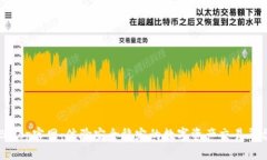 Bitop官网：体验安全稳定的数字资产交易平台