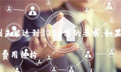 温馨提示：以下内容为示例，因字数限制未能达