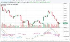 柚子钱包下载官网：快速