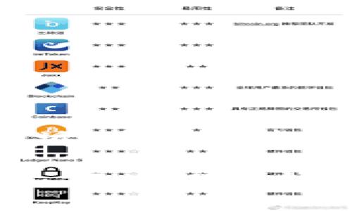 思考一个并且最接近用户搜索需求的

提币钱包标识详解：何为提币钱包标识及其重要性