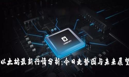 以太坊最新行情分析：今日走势图与未来展望