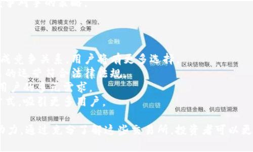 全球十大虚拟币交易所分析及发展趋势guanjianci虚拟币交易所, 区块链, 加密货币

随着区块链技术的发展及加密货币市场的不断扩张，虚拟币交易所作为连接投资者与数字货币的重要平台，日益受到公众的关注。本文将对全球十大虚拟币交易所进行详细的分析及总结，并探讨它们的发展趋势。

一、虚拟币交易所的定义与功能
虚拟币交易所，也称为加密货币交易所，是允许用户交易不同种类的加密货币的平台。这些平台通过提供安全、便捷的交易服务，促进了加密货币的流通与普及。
虚拟币交易所的主要功能包括：允许用户买卖多种数字货币；提供实时行情和图表分析；提供钱包服务以存储用户的数字资产；实施安全措施以防止黑客攻击等。

二、全球十大虚拟币交易所简介
以下是根据交易量和用户活跃度评选出的全球十大虚拟币交易所：

ol
li币安（Binance）/li
币安成立于2017年，是全球最大的加密货币交易平台之一。它的特点是交易费用低、平台交易品种多样，是许多新手投资者的首选。
liCoinbase/li
作为美国最大的交易所之一，Coinbase以其用户友好的界面和强大安全性而受到青睐。该平台还为新用户提供丰富的学习资源。
li火币（Huobi）/li
火币网成立于2013年，是一个根据交易量排名的全球性交易所。它提供多种交易对及专业的投资工具。
liBitfinex/li
Bitfinex以其高流动性和专业的交易工具而闻名，适合专业交易者使用。
liKraken/li
Kraken是一个供美国及欧盟用户使用的交易所，以其安全性和用户友好而受到用户喜爱。
liBittrex/li
Bittrex于2014年成立，以其安全性及丰富的交易币种而闻名。
liOKEx/li
OKEx是一家提供多种金融衍生品及交易对的交易所，拥有用户广泛的海外市场。
liGemini/li
Gemini是由Winklevoss兄弟创立的交易所，以其合规性和安全性受到重视。
liHuobi Global/li
Huobi Global是火币的国际版，以其多样的金融产品为特色。
liKuCoin/li
KuCoin成立于2017年，迅速成为全球领先的数字资产交易平台，提供多种投资选择。
/ol

三、虚拟币交易所的发展趋势
随着技术的不断发展，虚拟币交易所面临着变化与挑战。以下是几个主要的发展趋势：
1. 法规合规性：随着全球范围内对加密货币的监管趋严，交易所必须遵循当地法律，以确保其合法运营。
2. 交易安全性：为了保护用户资产，交易所需要不断加强网络安全措施，防范黑客攻击。
3. 新技术应用：诸如人工智能、大数据等技术的应用，将为用户提供更多智能化的服务体验。
4. 市场去中心化：去中心化交易所(Dex)的崛起，使用户交易变得更为安全透明，未来将影响中心化交易所的市场份额。

四、常见问题解答

问题一：虚拟币交易所如何选择？
选择合适的虚拟币交易所，是投资者迈向成功的第一步。以下是选择交易所时需要考虑的一些关键因素：
1. 安全性：选择那些在业内口碑良好、历史悠久的交易所，查看它们的安全措施和历史事件。安全应是最重要的考虑因素。
2. 费用结构：每个交易所的交易费用、提现费用和存款费用可能不同，务必了解交易所的收费政策。
3. 用户界面：友好的用户界面能使交易过程更流畅，特别是对于新手来说，使用简单易懂的平台尤为关键。
4. 客户支持：良好的客户支持能够在用户遇到问题时及时提供帮助，影响用户体验。

问题二：虚拟币交易所的风险有哪些？
虚拟币交易所虽然为用户提供了便捷的交易服务，但其中潜藏的风险也不容小觑：
1. 黑客攻击：由于加密货币的高价值，交易所常常成为黑客的攻击目标。如果交易所的安全措施不够严密，用户资产可能面临被盗风险。
2. 法规风险：随着各国对虚拟货币监管政策的变化，交易所可能面临合规性风险，导致某些交易服务的停止。
3. 转账风险：由于区块链交易一旦确认就无法撤回，用户在转账时必须仔细核对地址，防止失误。
4. 流动性风险：在某些情况下，交易所可能面临流动性不足，导致用户无法顺利进行交易。

问题三：如何提高交易所的投资安全性？
为了提高在虚拟币交易所的投资安全性，用户可以采取一些具体措施：
1. 使用两步验证（2FA）：启用两步验证功能，可以有效提升账户的安全性，即使密码被破解，黑客仍需输入验证码才能登录。
2. 定期更换密码：为了避免被黑客攻击，建议定期更换账户密码，并使用复杂密码。
3. 不在交易所存储大额资产：应将大额数字资产转移到安全的钱包中，仅在交易时存入必要金额。
4. 关注安全动态：定期关注交易所的安全动态、更新和公告，及时调整自己的操作策略。

问题四：虚拟币交易所如何影响市场？
虚拟币交易所对市场的影响体现在多个方面：
1. 成交量与价格影响：交易所的交易量与价格密切相关，成交量大的交易所通常能够影响到市场价格的波动。
2. 信息透明度：交易所提供的实时行情和交易公告，为投资者提供市场的透明度和参考依据。
3. 用户信任度：交易所的信誉和合规性可以提升用户的信任度，进而影响交易量。
4. 市场创新：一些交易所会推出创新的交易产品或服务，从而改变市场格局，影响竞争对手的策略。

问题五：未来虚拟币交易所的趋势是什么？
展望未来，虚拟币交易所将面临一些新的趋势：
1. 去中心化与中心化共存：去中心化交易所的不断发展，将与传统中心化交易所形成竞争关系，用户将有更多选择。
2. 监管合规化：随着法规的逐步完善和实施，交易所需要加强合规性操作，确保自己的运营符合法律法规。
3. 增加金融产品：未来交易所可能会推出更多的金融产品，如期权、期货等，以满足用户的多元需求。
4. 用户体验：交易所将越来越注重用户体验，通过不断提升界面交互、客服服务等方式，吸引更多用户。

总之，虚拟币交易所不仅是数字货币交易的舞台，也是加密经济未来发展的重要推动力。通过充分了解这些交易所，投资者可以更好地把握数字资产投资的机遇与挑战。