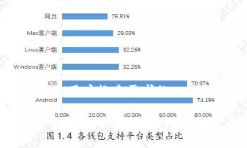 思考一个并且最接近用户搜索需求的

全面解析ETH交易手续费：如何计算、如何降低，最优交易时机