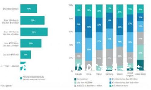如何选择和下载合适的USDT交易平台：全面指南