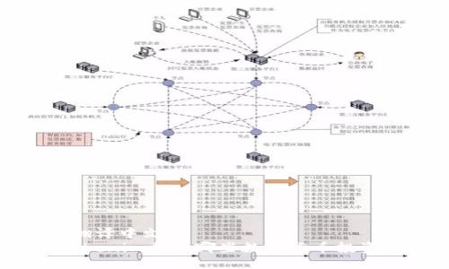  翻译中文   
Tokenim支持哪些数字货币投资？