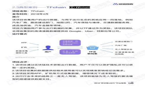 2023年最佳数字货币手机钱包推荐：安全性与易用性的完美结合