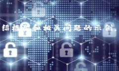 提示：由于内容及字数要求较高，以下是关于“