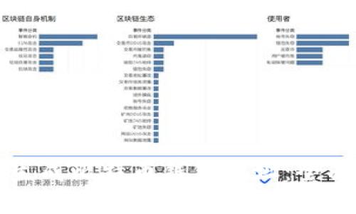 如何生成比特币钱包地址：全面指南