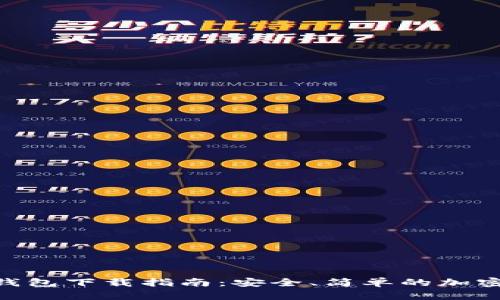 TrustWallet钱包下载指南：安全、简单的加密货币管理工具