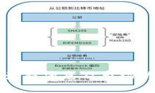 比特币最新消息及市场动态分析