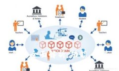 国外数字钱包的全面解析：功能、优势与未来发